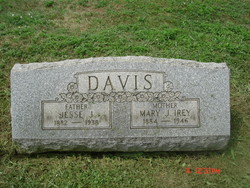 Jesse James Davis 