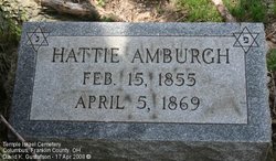 Hattie Amburgh 