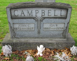 John Cyrus Campbell 