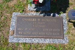 Charles W. “Rick” Morton 