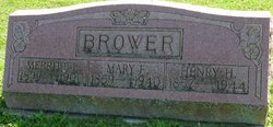 Mary Eliza <I>Longfellow</I> Brower 