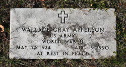 Wallace Gray Apperson 