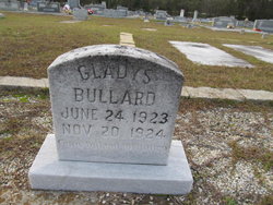 Gladys Bullard 