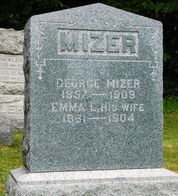George Mizer 