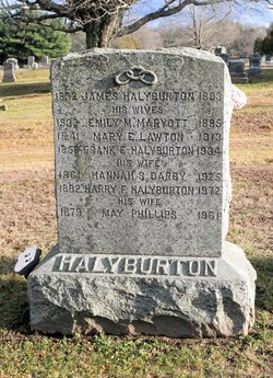 May <I>Phillips</I> Halyburton 