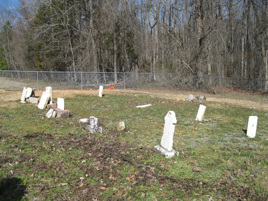 Burroughs Family Cemetery