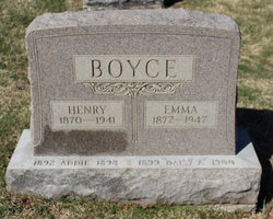 William Henry Boyce 
