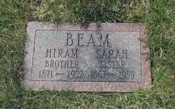Hiram Edgar Beam 