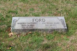 Ida Belle <I>Hare</I> Ford 