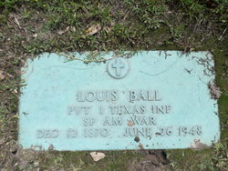 Louis Ball 