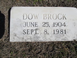 Rufus Dow Brock 