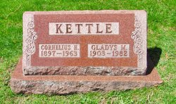 Cornelius Herman Kettle 