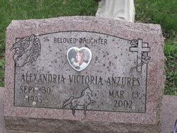 Alexandria Victoria Anzures 