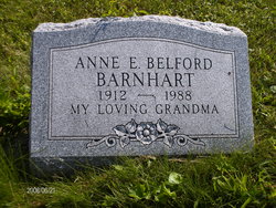 Anne Estella <I>Clark</I> Belford Barnhart 