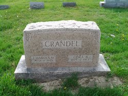 Charles Oscar Crandel 