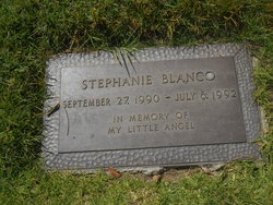 Stephanie Blanco 