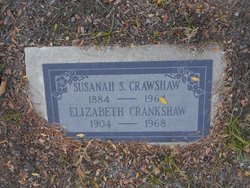 Susanah S. Crawshaw 