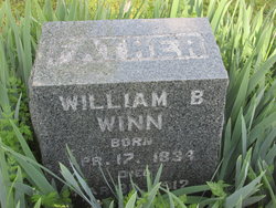 William Buchanan Winn 