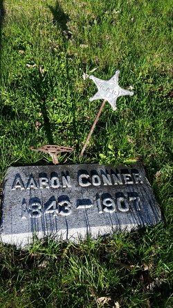 Aaron Conner 