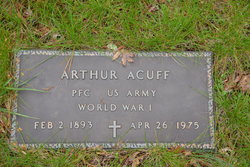 Arthur C. Acuff 