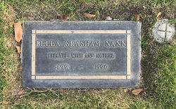Della <I>Grasham</I> Fonda 