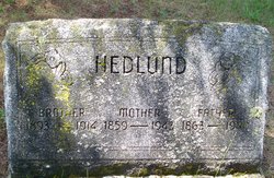 Alexander Hedlund 