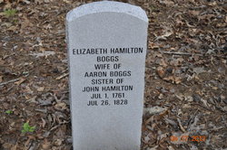 Elizabeth <I>Hamilton</I> Boggs 