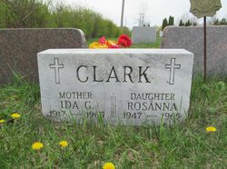 Ida G. Clark 