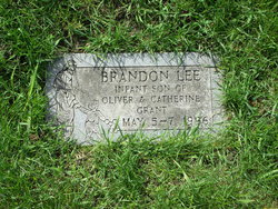 Brandon Lee Grant 