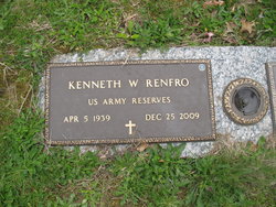 Kenneth Wade Renfro 