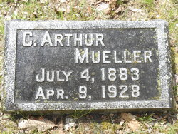 C. Arthur Mueller 