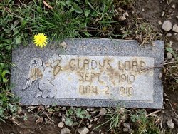 Gladys Loar 