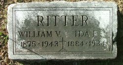 Ida E <I>Abeln</I> Ritter 