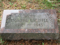 Howard Leo Ruffle 