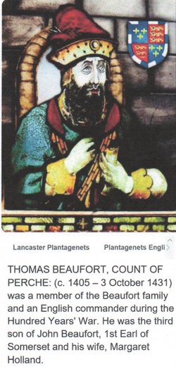 Thomas Beaufort 