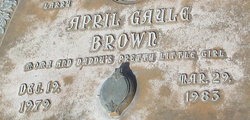 April Gayle Brown 