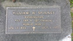 William H Spinney 