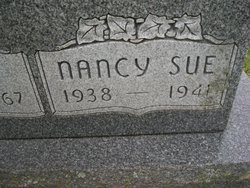 Nancy Sue Folks 