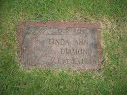 Linda Ann Diamond 