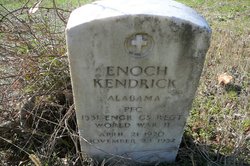 Enoch Kendrick 