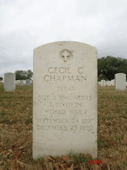 Cecil Clyde Chapman 