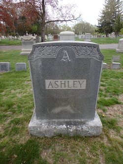 Alice I. Ashley 