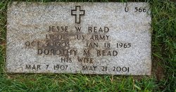 Jesse W Read 
