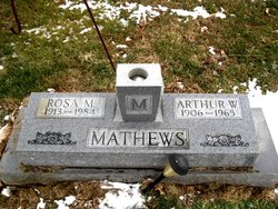 Arthur W. Mathews 