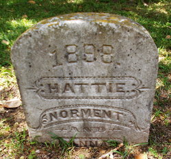 Hattie Harrington 
