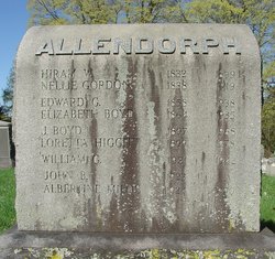 Hiram William Allendorph 