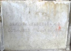Dr David Watson Henderson 