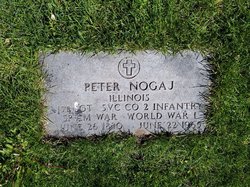 Peter Nogaj 
