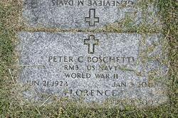 Peter Charles Boschetti 