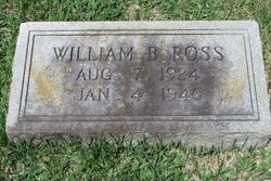 William Basil Ross 